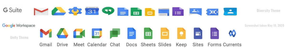 Google G Suite icons in the top row and the 2020 Google Workspace icons in the bottom row: Gmail, Drive, Meet, Calendar, Chat, Docs, Sheets, Slides, Keep, Sites, Forms and Currents